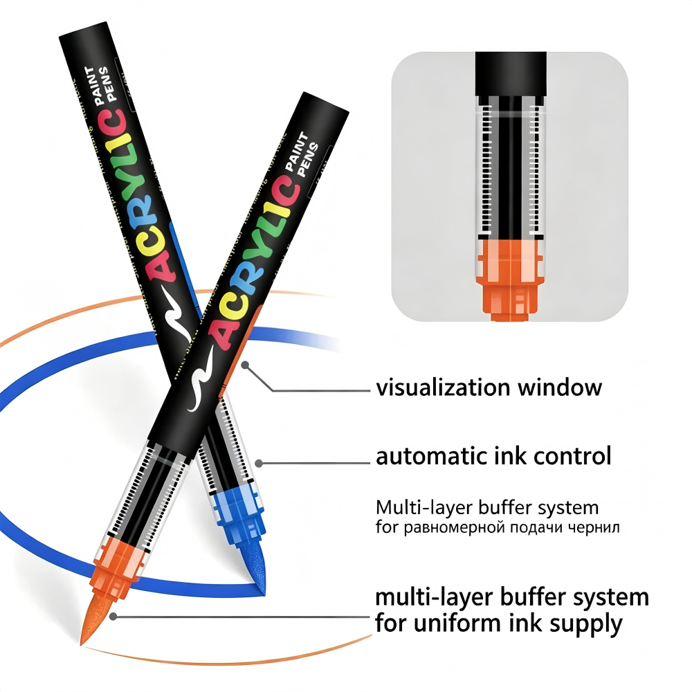 High Quality Acrylic Paint Pen - Copic Marker Classic recension och pris